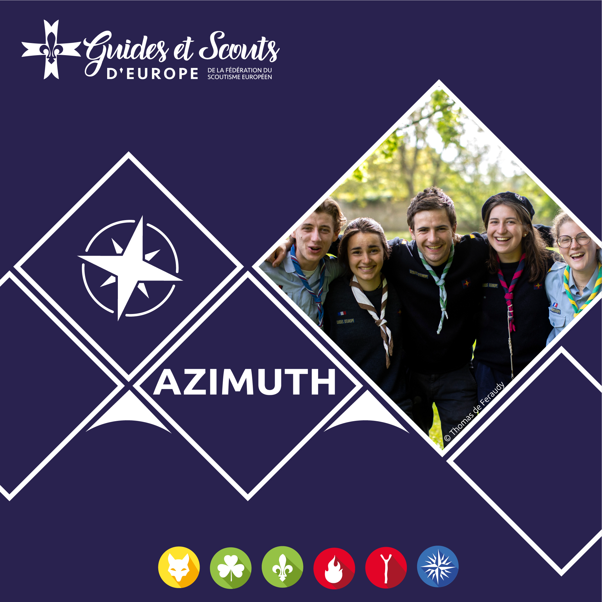 Azimuth